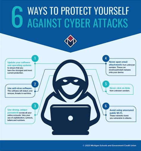 5 Important Ways To Stay Safe Online And Protect Against Cyber Crimes 5 Important Ways To Stay Safe Online And Protect Against Cyber Crimes