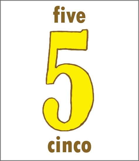 Five Reasons to Learn Spanish