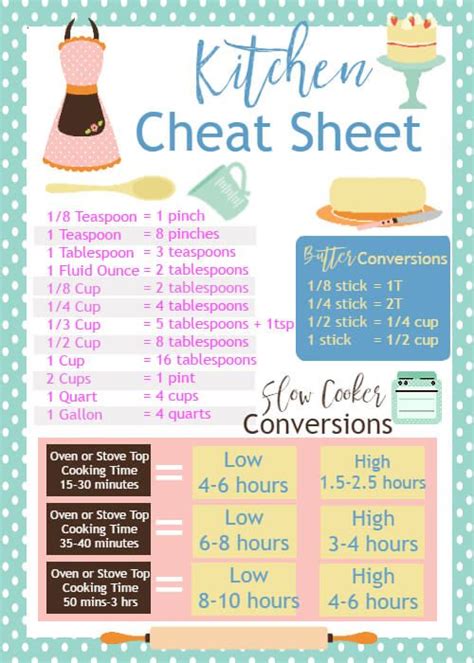 5 Kitchen Conversion Charts For Novice Chefs 5 Kitchen Conversion Charts For Novice Chefs