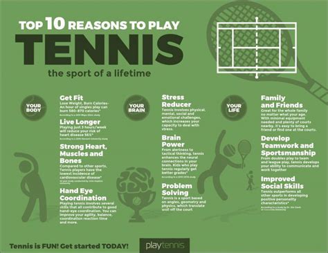 5 Reason Why You Should Play Tennis