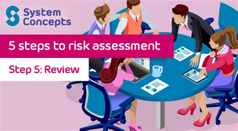 5 Steps To Risk Assessment Step 5 Review System Concepts Ltd