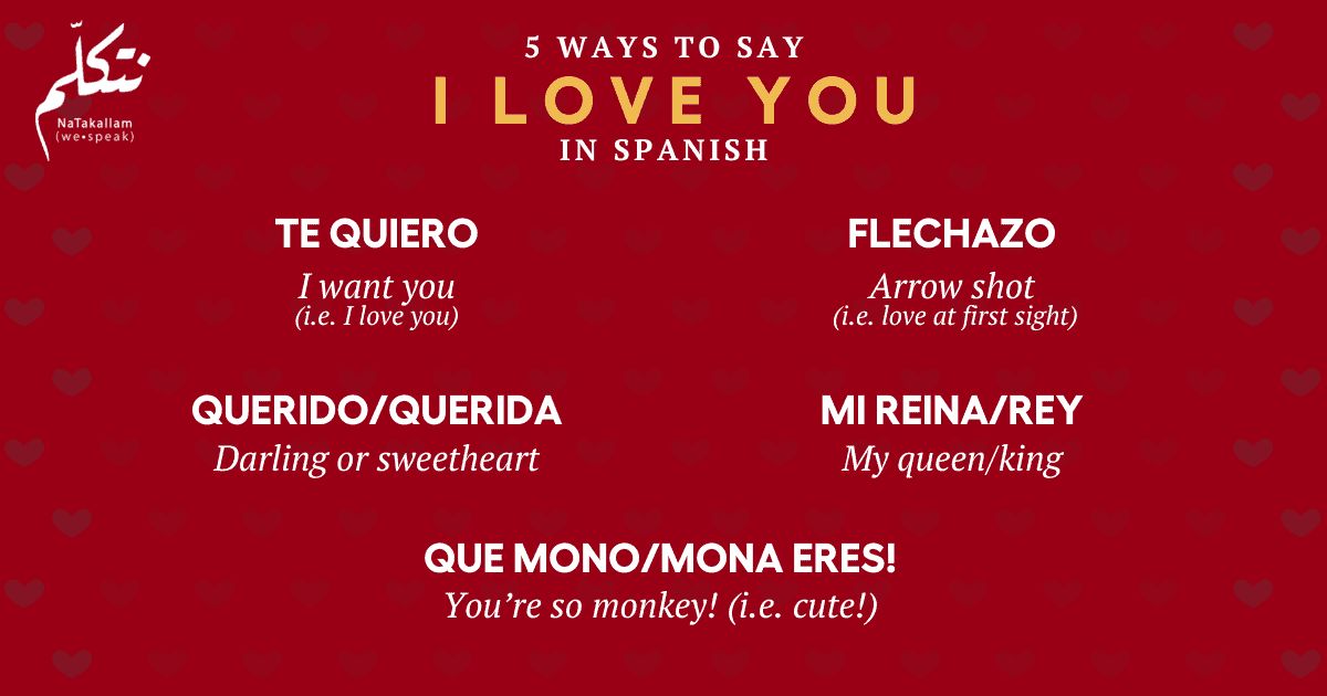 5 Ways To Say I Love You In Spanish Natakallam 5 Ways To Say I Love You In Spanish Natakallam