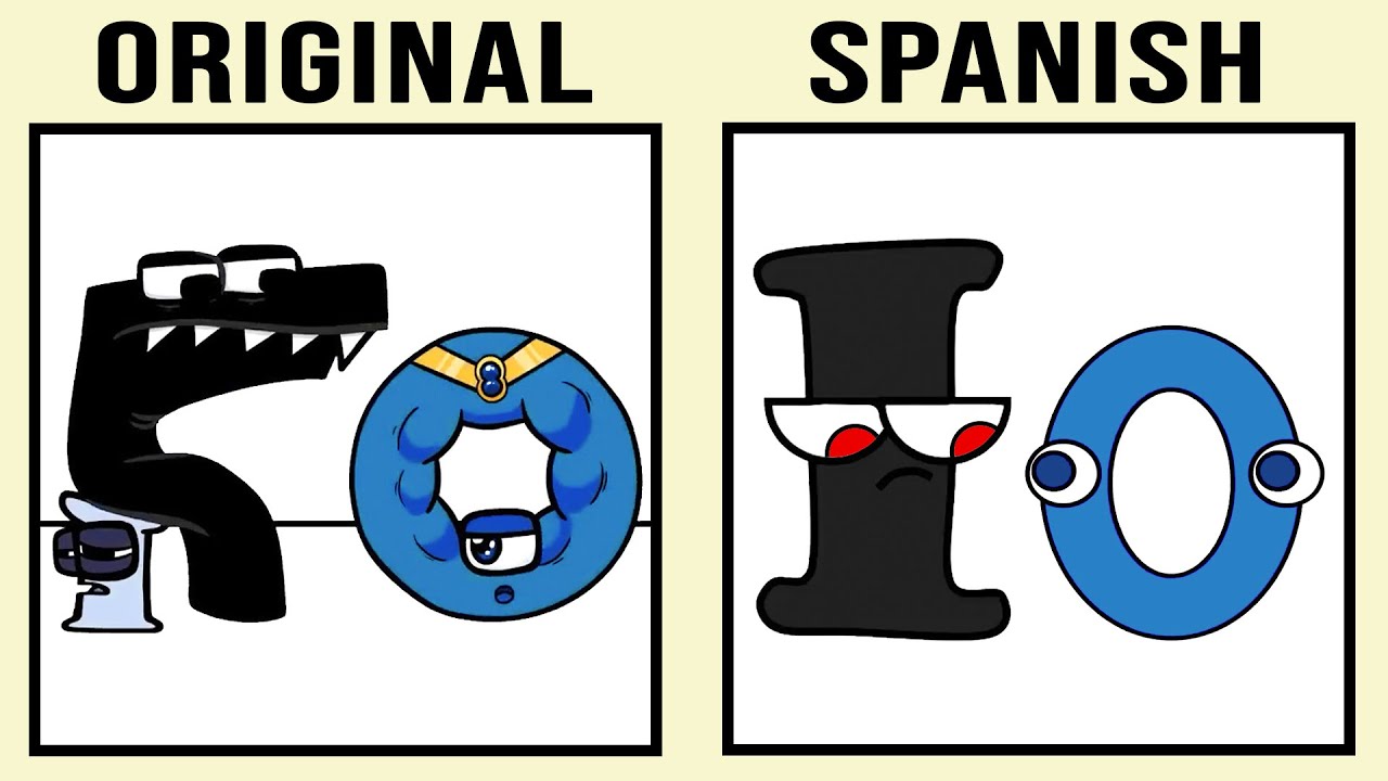 5 Ways To Say No In Spanish Youtube 5 Ways To Say No In Spanish Youtube