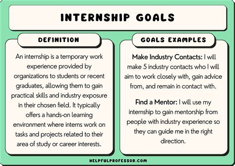 50 Smart Internship Goals Examples 2025 50 Smart Internship Goals Examples 2025