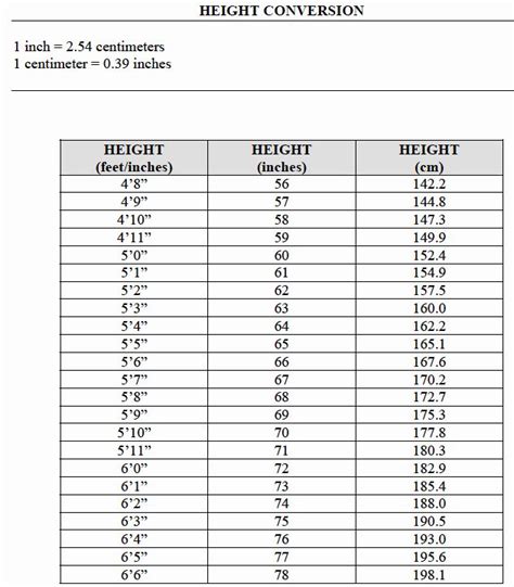 What You Need To Know About 58 Inches