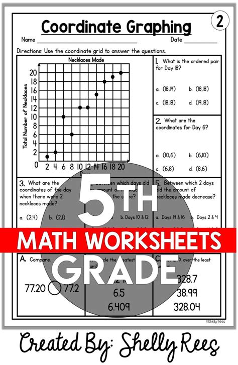 5th Grade Math: Master It!