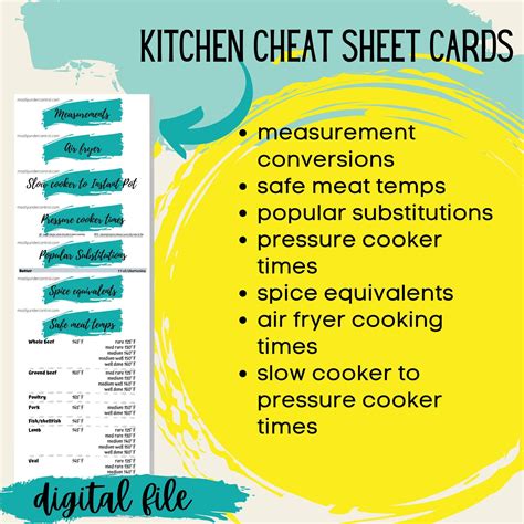 6 Cooking Cheat Sheets You Should Keep In Your Kitchen Cooking Cheat 6 Cooking Cheat Sheets You Should Keep In Your Kitchen Cooking Cheat
