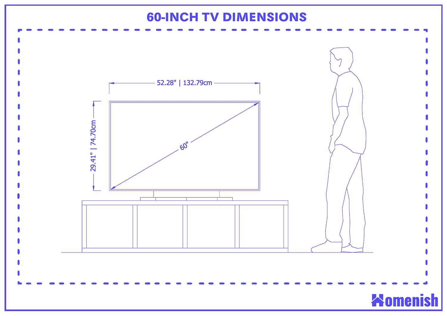 60 Inch to Cm 60 Inch to Cm