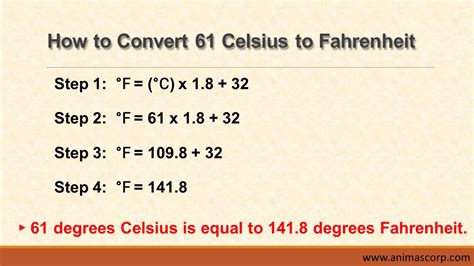 61°C: Unveiling the Fahrenheit Mystery