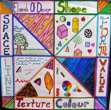 7 Elements Of Art Drawing 7 Elements Of Art Drawing