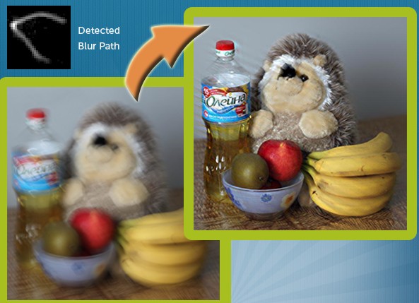 7 Methods To Unblur Image Online Easily And Fast 7 Methods To Unblur Image Online Easily And Fast