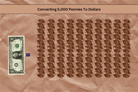 Unbelievable! 700,000 Pennies in Dollars. Unbelievable! 700,000 Pennies in Dollars.