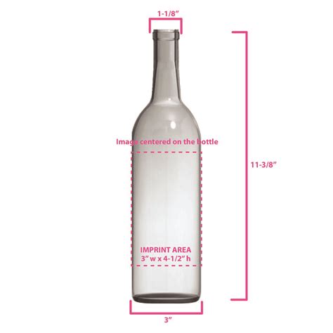 The 750 ml Bottle Guide: 7 Uses