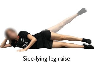 8 At Home Glute Exercises For Your Butt Triangle Physiotherapy 8 At Home Glute Exercises For Your Butt Triangle Physiotherapy