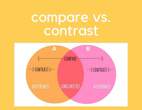 8 Easy Steps To Write A Compare And Contrast Essay 8 Easy Steps To Write A Compare And Contrast Essay