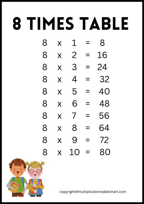 8 Ways to Calculate 48