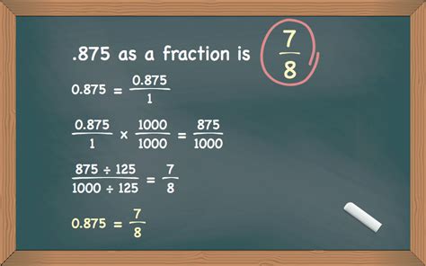 .875: The Fraction Unveiled