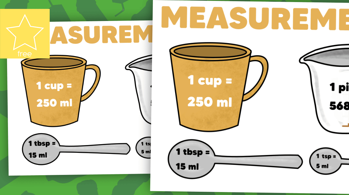 A Great Way To Display Measurements In The Classroom This Poster Is A Great Way To Display Measurements In The Classroom This Poster Is