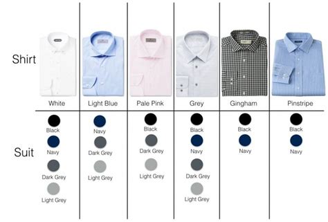 A Simple Guide Of Combining The Colors Of Shirts With Suits Blue Suit Men Black Suit Blue A Simple Guide Of Combining The Colors Of Shirts With Suits Blue Suit Men Black Suit Blue