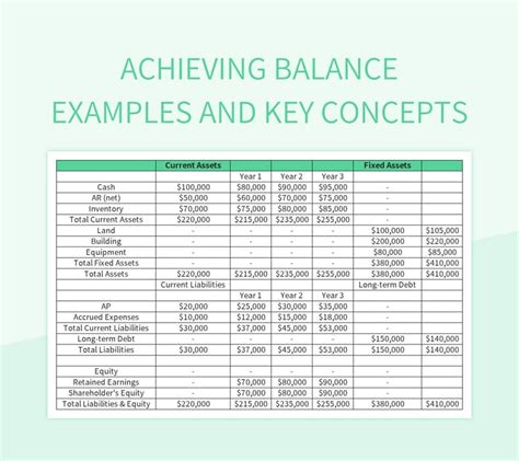 Achieving Balance Examples And Key Concepts Excel Template And Google Sheets File For Free Achieving Balance Examples And Key Concepts Excel Template And Google Sheets File For Free