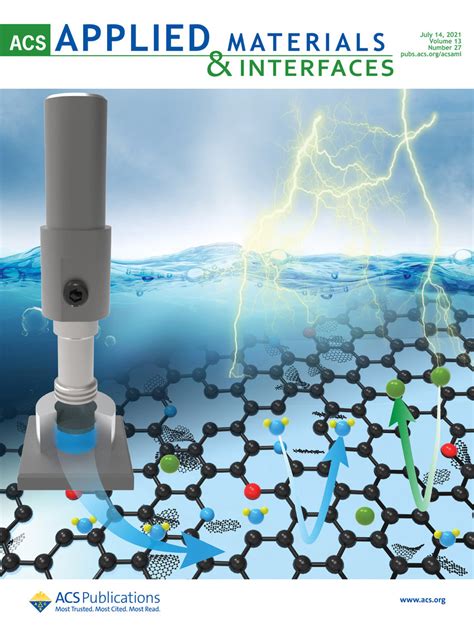 Applied Materials: 7 Secrets Unveiled