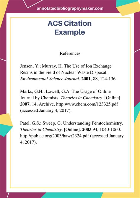 ACS Citation Masterclass: 5 Easy Steps