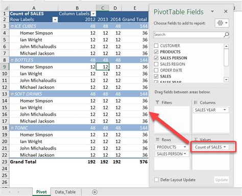Pivot Table Secrets: Unlocking the Count Feature
