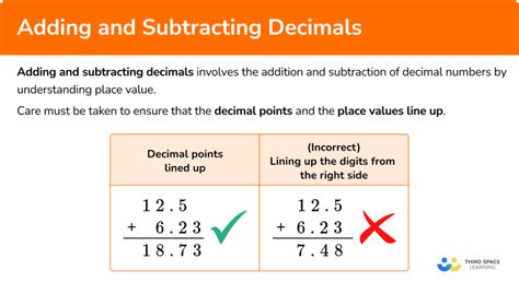 Adding And Subtracting Decimals Methods Examples Adding And Subtracting Decimals Methods Examples