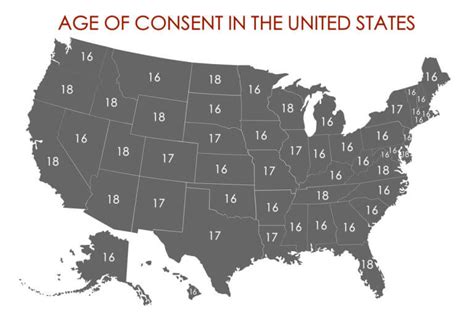 The Age of Consent in New York