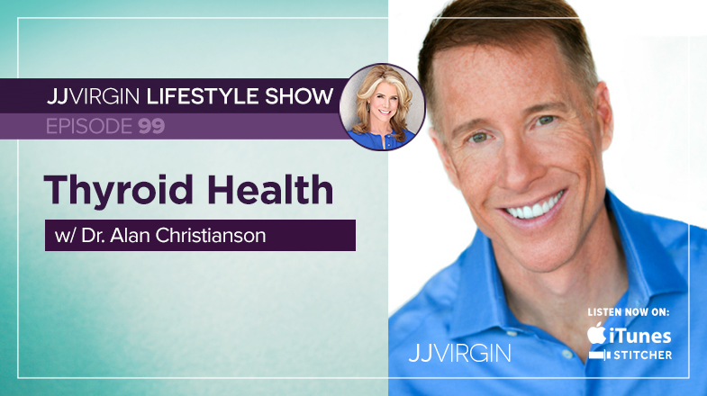 Alan Christianson Unraveling The Mysteries Of Thyroid Health Alan Christianson Unraveling The Mysteries Of Thyroid Health