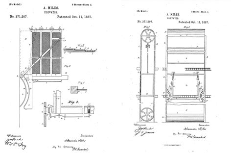 5 Reasons to Love Alexander Miles' Invention