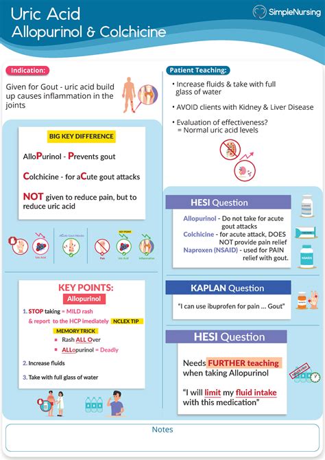 Comparing Allopurinol and Colchicine: 4 Tips