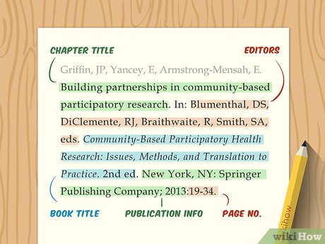 The Power of 'ama cite' in Literature