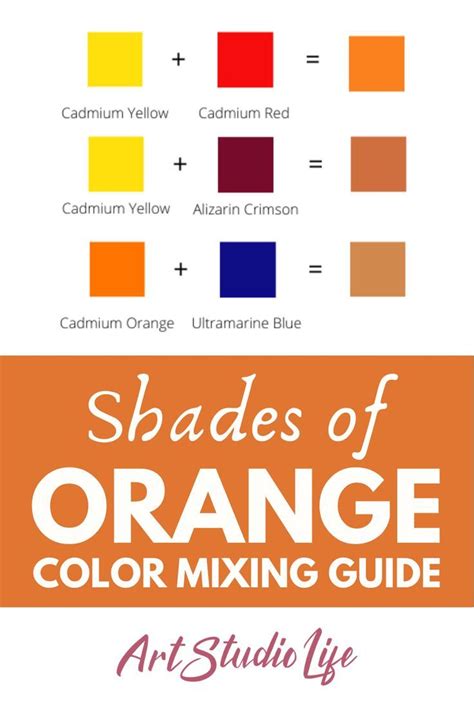 An Orange Color Mixing Guide With The Words Shades Of Orange In An Orange Color Mixing Guide With The Words Shades Of Orange In