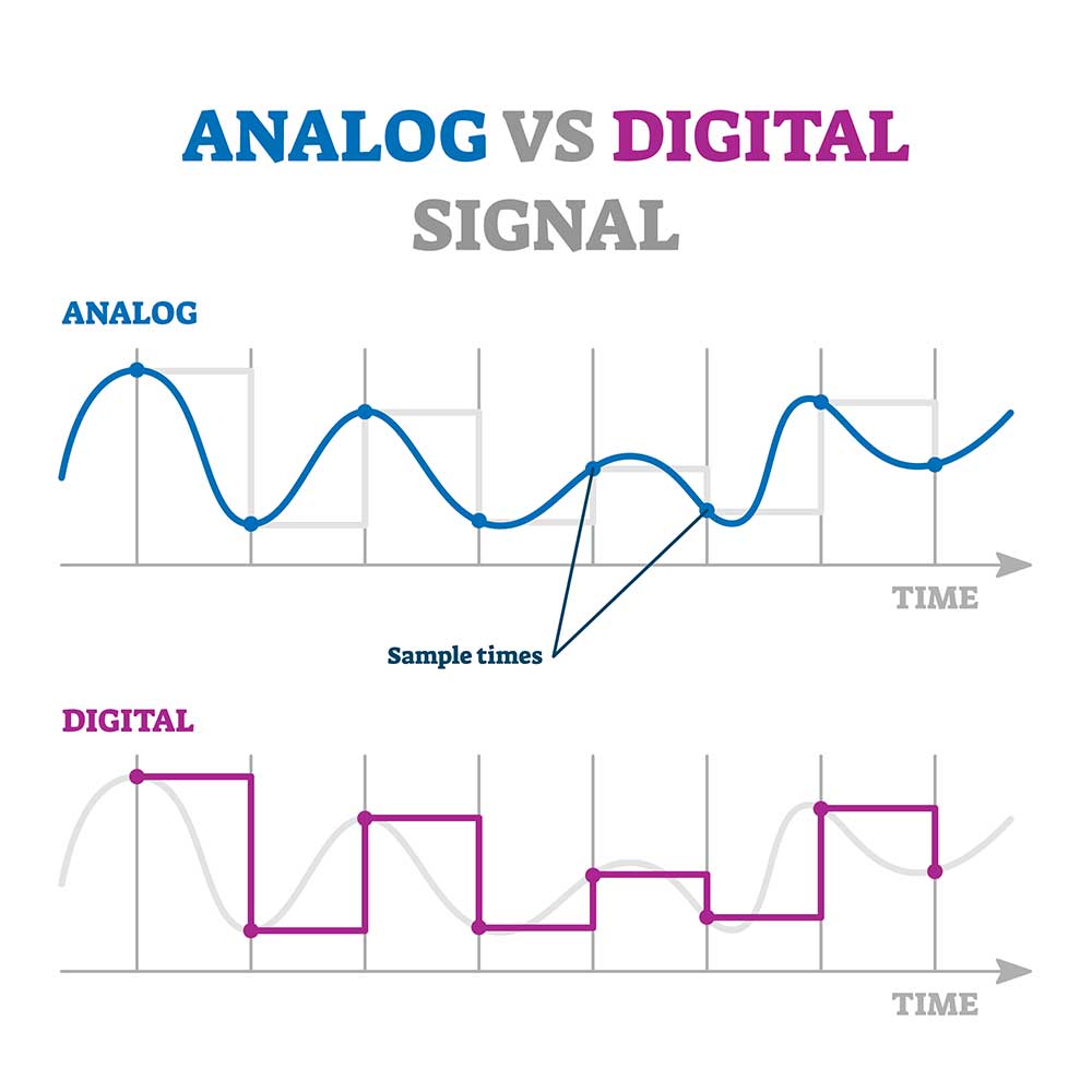 Analog vs Digital: 10 Key Differences