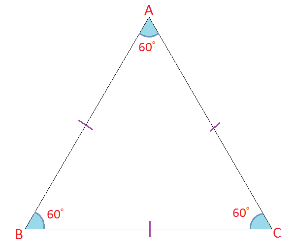 Unveiling the Secrets of Equilateral Triangle Angles
