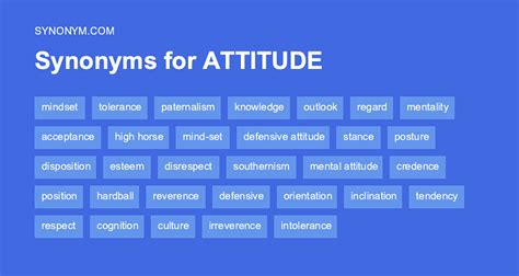 9 Ways to Describe Attitude Differently