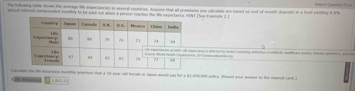 Answered The Following Table Shows The Average Life Expectancies In Answered The Following Table Shows The Average Life Expectancies In