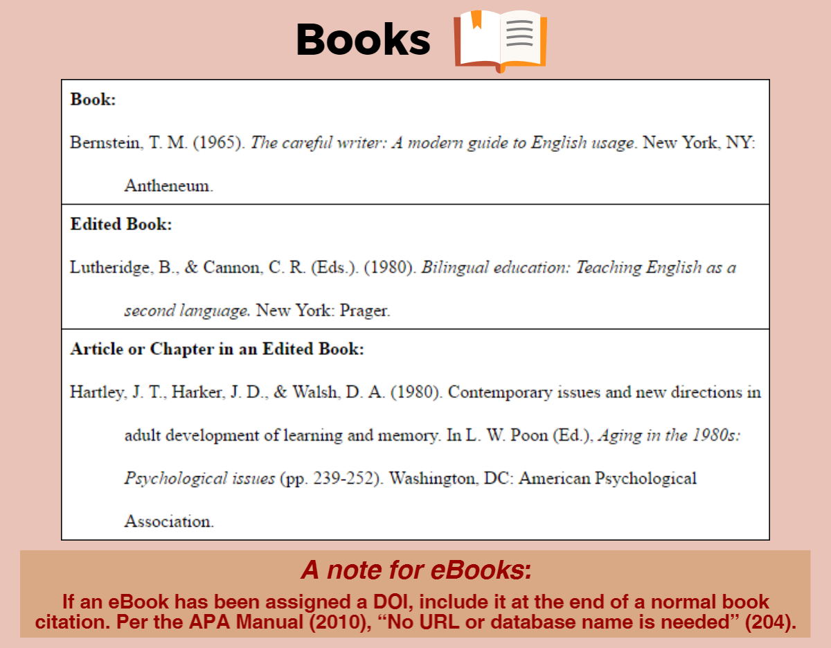 Apa Style References Sample Design Talk Apa Style References Sample Design Talk