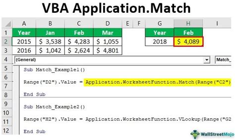 7 Excel VBA Application Tips