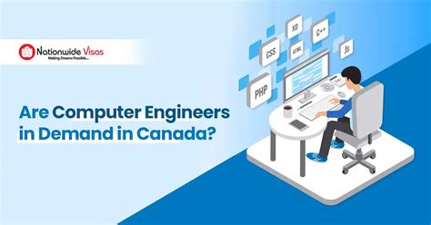 Computer Engineers: 5 Reasons to Recruit