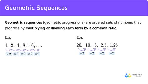 Arithmetic Geometric Sequence Definition Examples Arithmetic Geometric Sequence Definition Examples