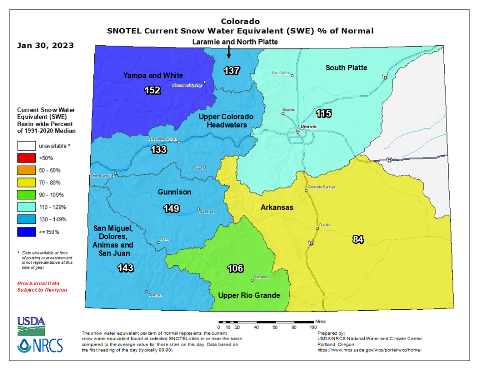 5 Tips for Arkansas River Basin Snowpack