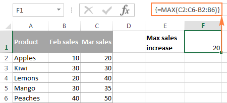 Array Formulas And Functions In Excel Examples And Guidelines Ablebits Com Array Formulas And Functions In Excel Examples And Guidelines Ablebits Com