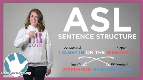 Asl Sentence Structure Explained