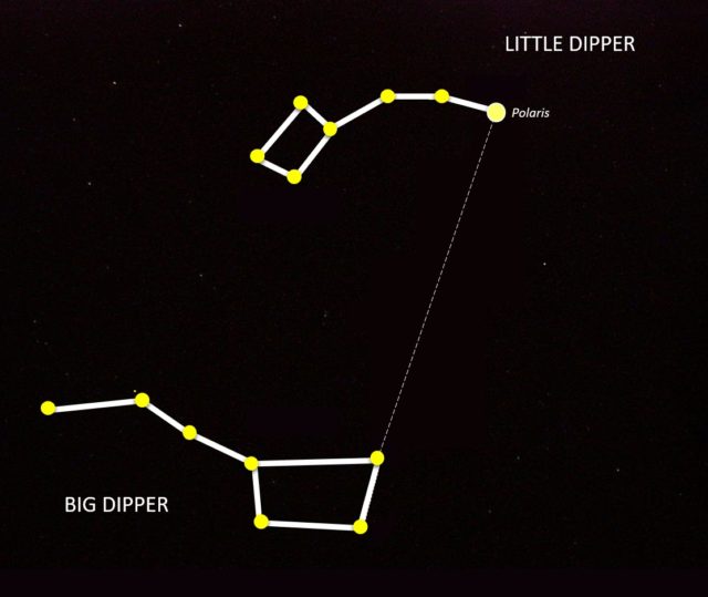 Astronomy Little Dipper Astronomy Little Dipper