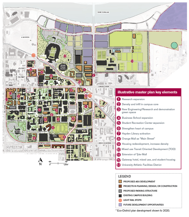 The Ultimate Guide to ASU Campus
