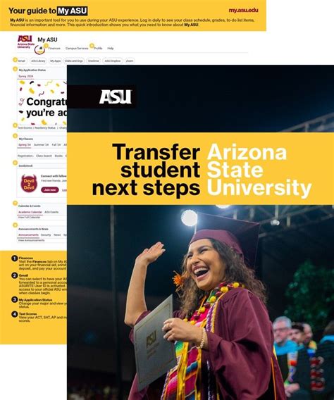 The Ultimate ASU Spring Break Guide
