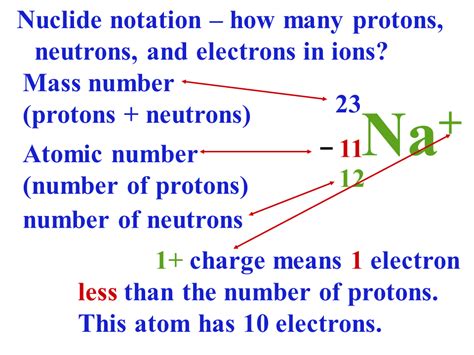 Atomic Notation How Many Protons Neutrons And Electrons Are In Atomic Notation How Many Protons Neutrons And Electrons Are In
