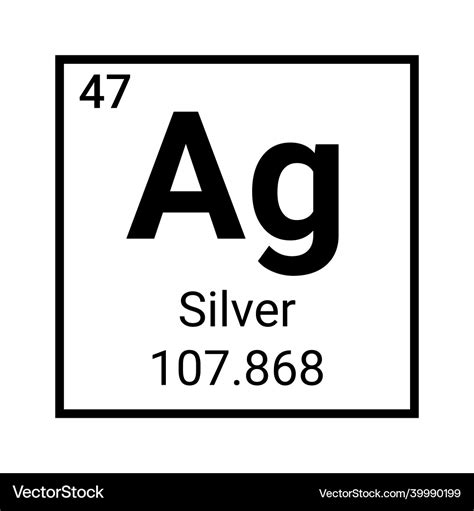 Unveiling the Atomic Secret: Silver's Symbol